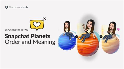 snapchat bsf list planets|Snapchat Planets: How Do Friend Solar Systems。